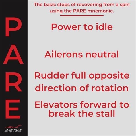 What Is a Flat Spin? And How to Recover from a Spin - Thrust Flight