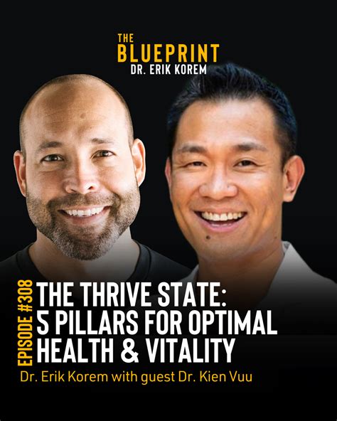 Ep. 308 | The Thrive State: 5 Pillars for Optimal Health & Vitality, Bioidentical Hormone ...