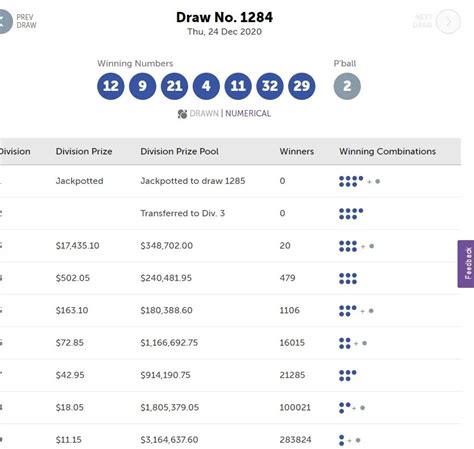 The Best 13 Powerball (Australia) Results Today Tonight - Rolfesdiy