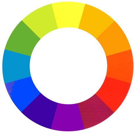 primary color wheel