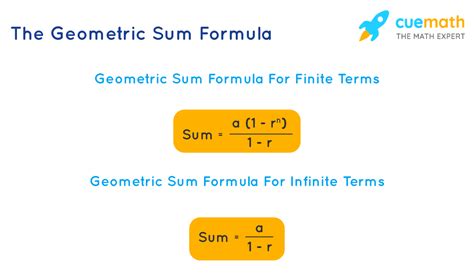 Geometric Sequence Sum Formula | Hot Sex Picture