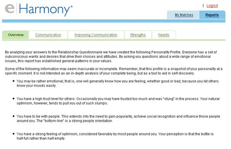 Eharmony Dating Profile Example – Telegraph