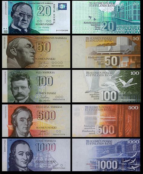 45LOVERS: finland currency