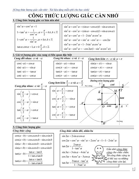 Chứng Minh Các Công Thức Lượng Giác - Hướng Dẫn Chi Tiết và Áp Dụng ...