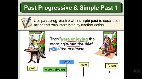 TOMi.digital - SIMPLE PAST TENSE VS. PAST PROGRESSIVE