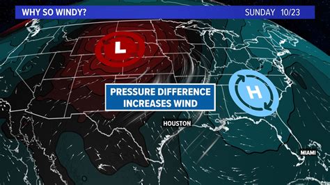 Houston weather forecast | khou.com