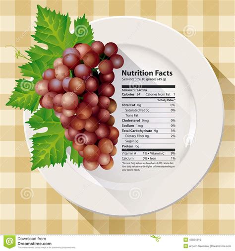 Do Grapes Have Nutritional Value - Effective Health