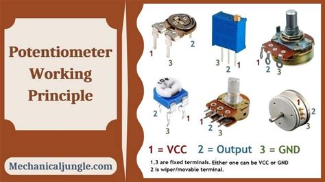 What Is a Potentiometer? | How Does Potentiometer Work? | Types of Potentiometers