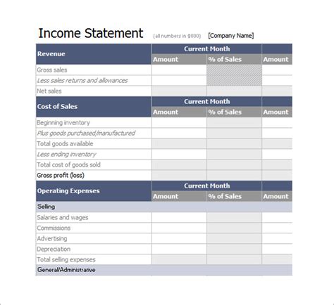 Google Sheets Income Statement Template