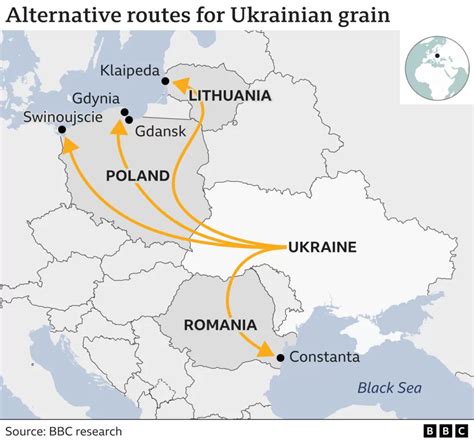 OODA Loop - The Global Food Security Crisis: Russia Pulls Out of the Black Sea Grain Initiative ...