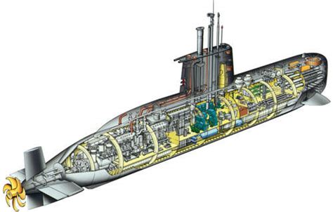 SSK Manthatisi Class (Type 209/1400) Attack Submarine - Naval Technology