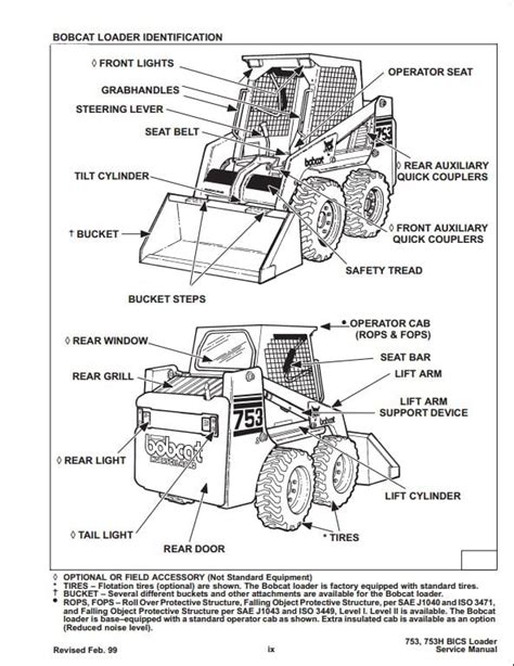 Bobcat 753 Parts List