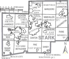 Stark County, Ohio Facts for Kids