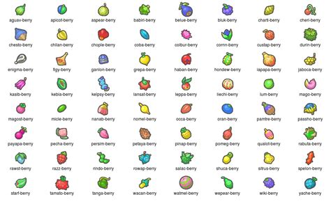 Pokemon Item Sprites