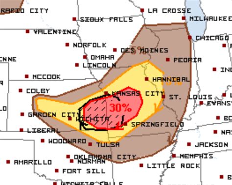 Severe Weather for Kansas and Missouri