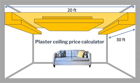 Tray Ceiling Construction Details | Shelly Lighting