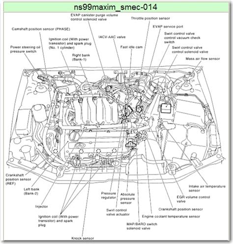 2000 Nissan altima engine schematic