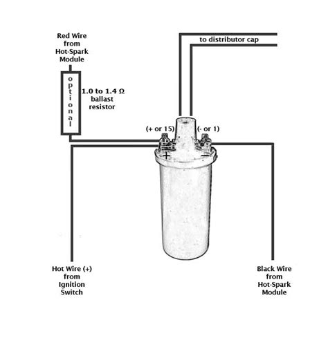 [DIAGRAM] 1955 Thunderbird 6 Volt Coil Wiring Diagram - MYDIAGRAM.ONLINE