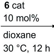 Scheme 6. Transfer hydrocyanation of benzaldehyde with acetone... | Download Scientific Diagram