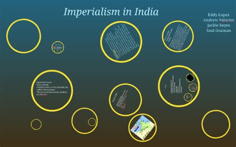 Imperialism in India by And rew