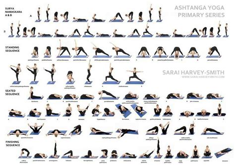 Ashtanga yoga primary series | yoga practice | Pinterest | Words, Yoga and Definitions