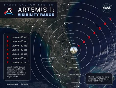 Visibility Range Map: Where to See the Artemis I Mission Liftoff to the ...