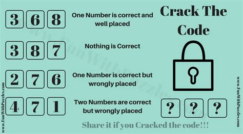 Crack the Code 3-Digit Puzzle with Solution