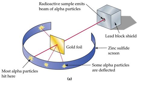 atomic theory Archives - Universe Today