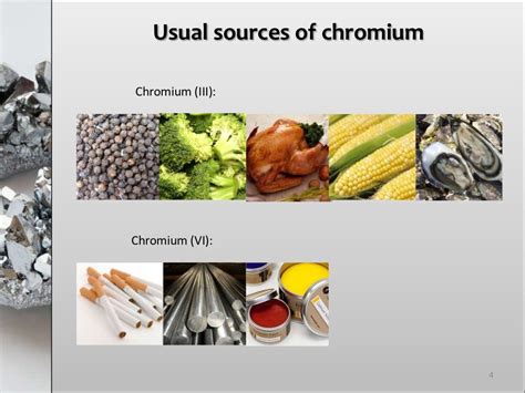 Chromium (effects on health)