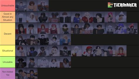 Roblox Daybreak Character Tier List (Community Rankings) - TierMaker