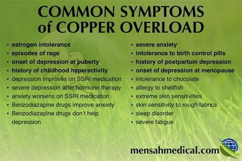 Copper Overload and Depression in Girls and WomenMensah Medical