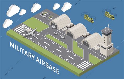 Military airbase airfield aerodrome facility with hangars traffic ...