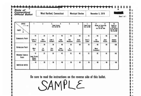 West Hartford Municipal Election Absentee Ballots Now Available - We-Ha | West Hartford News