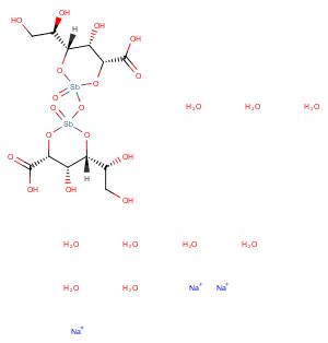 Sodium stibogluconate | Phosphatase | TargetMol