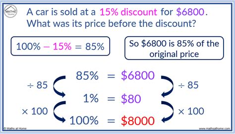 How to Calculate an Original Amount Using Reverse Percentages – mathsathome.com