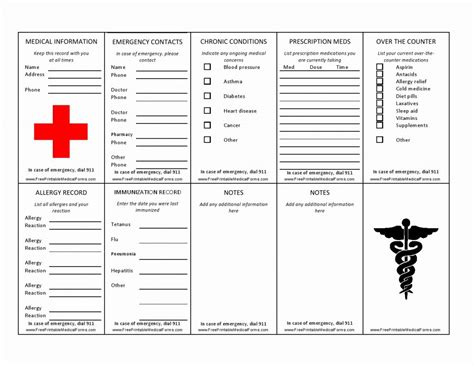 Medication Wallet Card Template | Cranfordchronicles | Printable ...