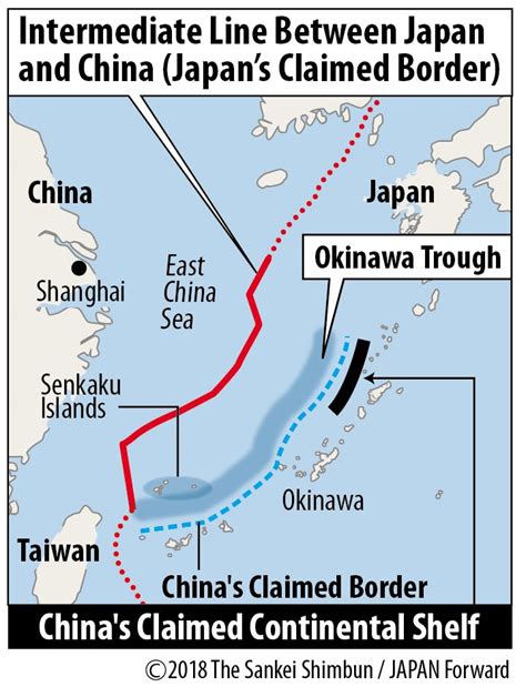 Economics, not history, drives Chinese claims to the Senkaku Islands