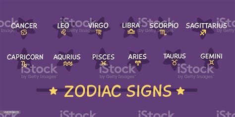 Cute Signs Zodiac Text Vector Set Of Flat Illustration With Lettering Stock Illustration ...