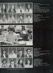 Cooper High School - Talisman Yearbook (Abilene, TX), Class of 1976 ...