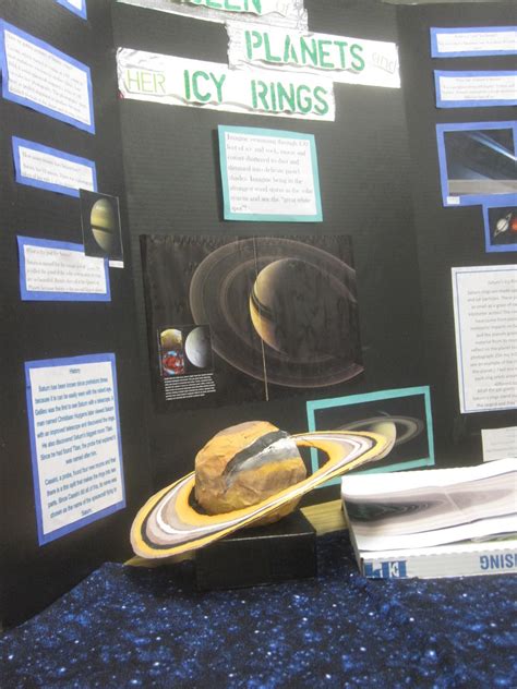 The GT Classroom: FIFTH GRADE ASTRONOMY RESEARCH PROJECTS