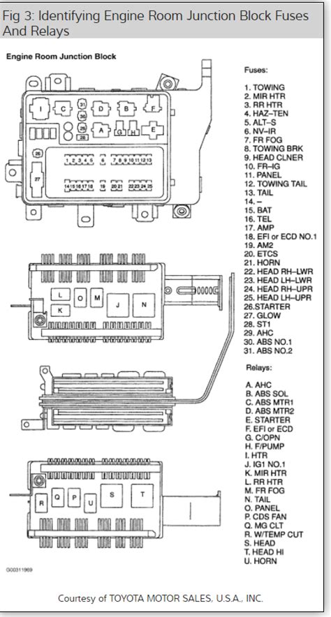 Wiper Motor Wiring Diagram Toyota Diagrams Wiring 2006 Autozone Wiper ...