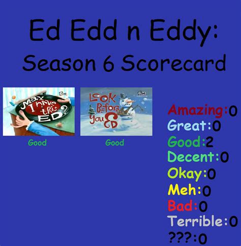 (OUTDATED)Ed Edd n Eddy: Season 6 Scorecard by manticoreGreltin125 on DeviantArt