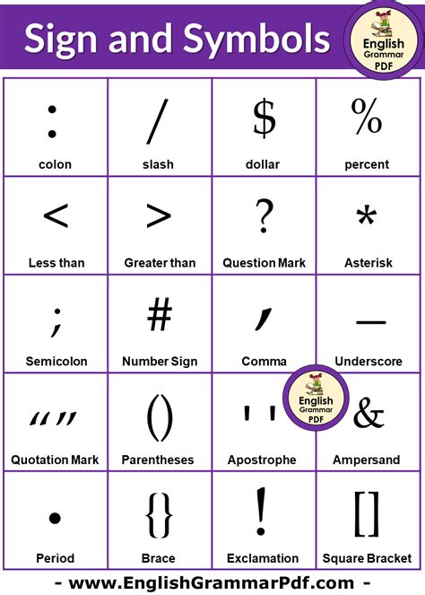 20 Signs & Symbols and Names with PDF | English Grammar Pdf