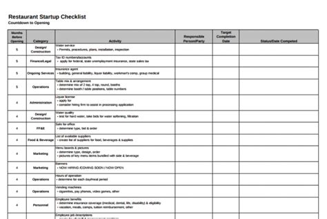 10+ Checklist for Starting Up a Restaurant - PDF, DOC, Excel