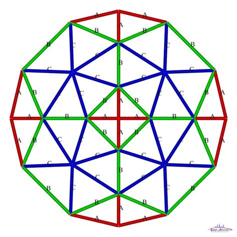 Geodesic Dome Notes & Calculator | Geodesic dome, Geodesic, Dome structure