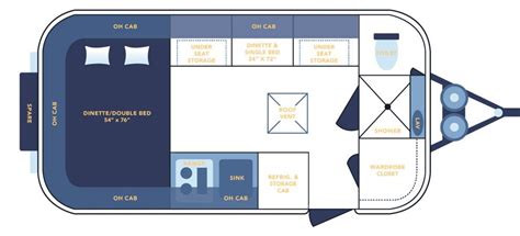 2003 Casita Spirit Deluxe Floor Plan - template