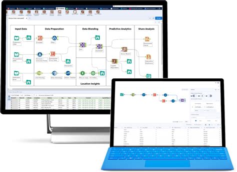 Alteryx Designer | StatSoft GmbH