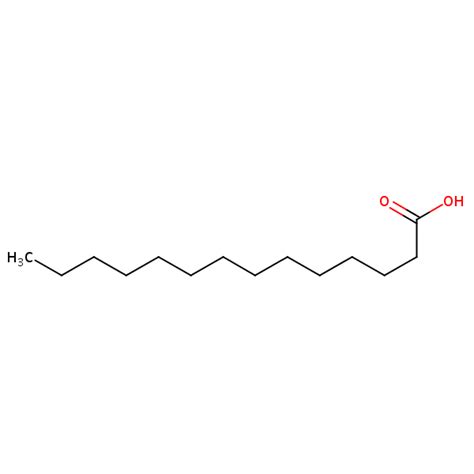 Myristic Acid | SIELC