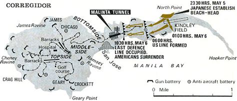 Battle of Corregidor Facts | World War 2 Facts