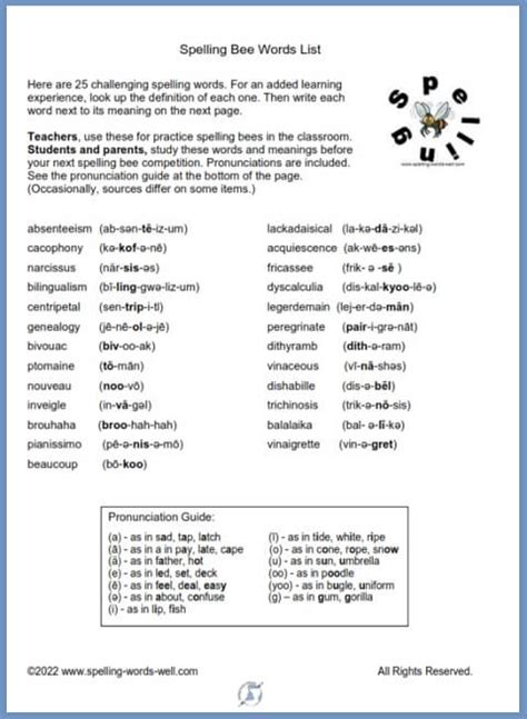 Spelling Bee Words List With Meanings